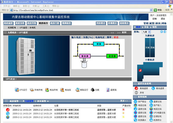 機(jī)房監(jiān)控軟件,機(jī)房動力環(huán)境集中監(jiān)控軟件界面